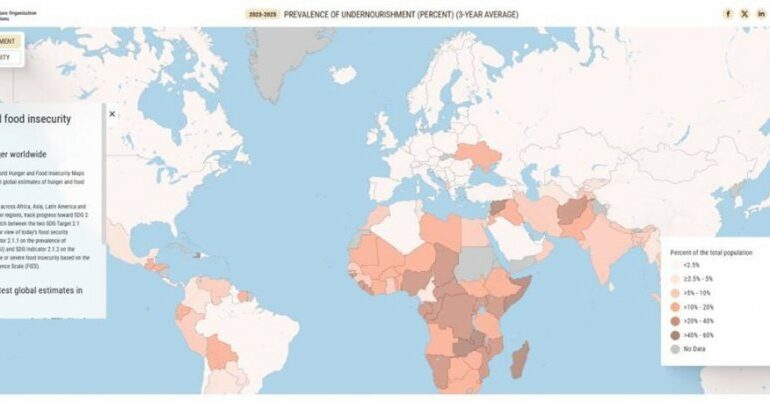 Studimi – Gati 32% e shqiptarëve në pasiguri ushqimore, katër herë mbi mesataren europiane